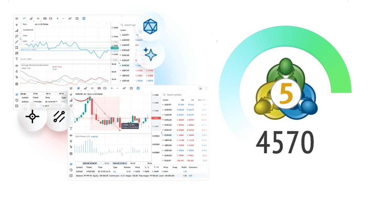新版 MetaTrader 5 平台 build 4570：网页端版本的增强以及在 MQL5 中集成 OpenBLAS（封面配图）